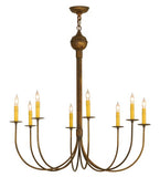 36"W Cheal 8 Lt Chandelier